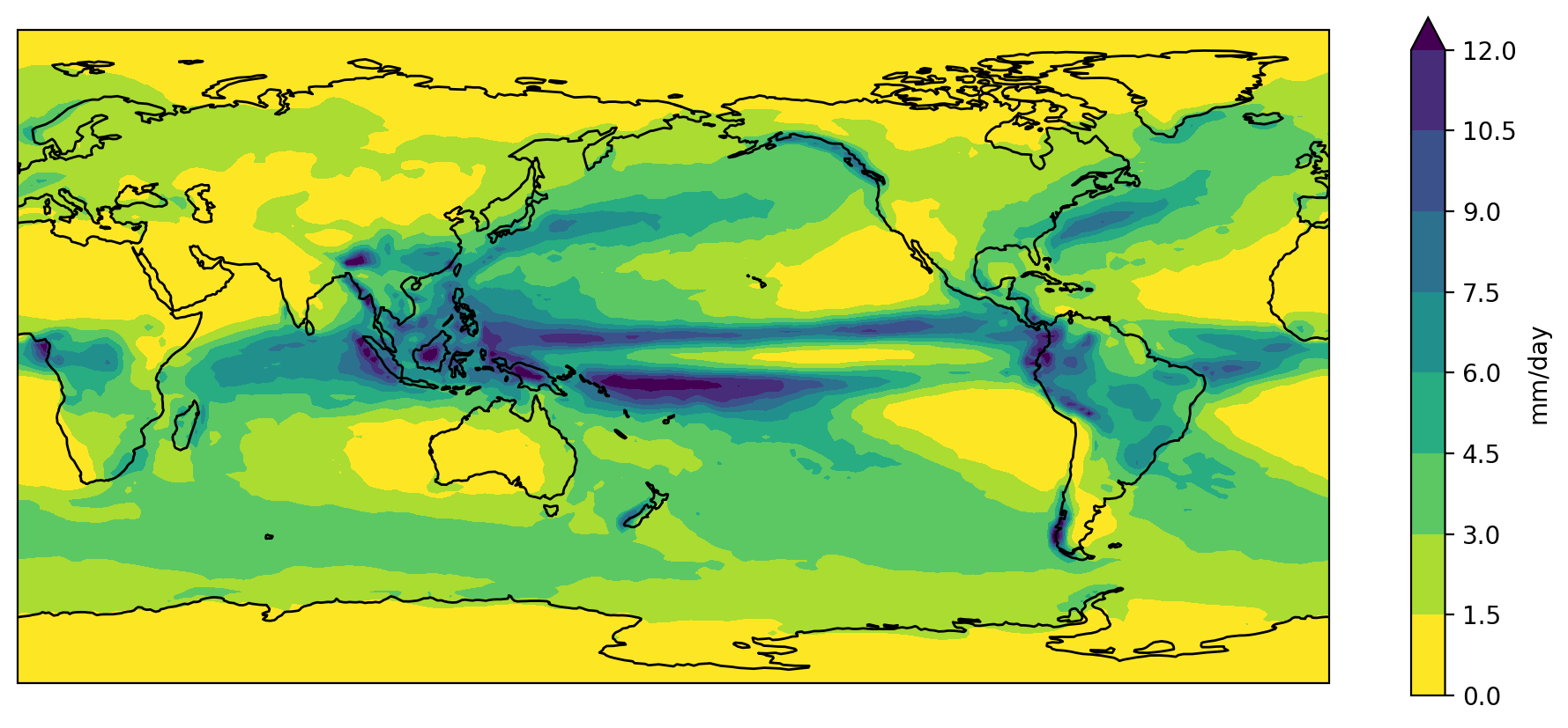 Precipitation climatology