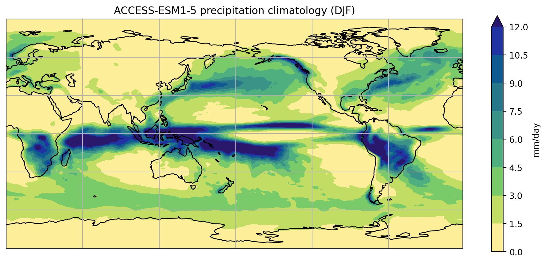 Precipitation climatology